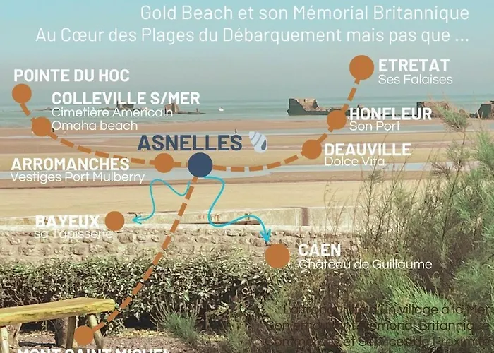 Apartamento Le Papillon Bleu Asnelles